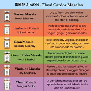 Garam Masala - Single Origin Spice & Seasoning Blend