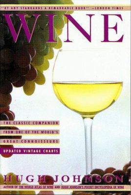 Wine by Hugh Johnson